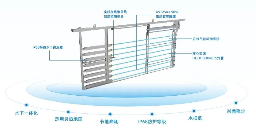 bk-上海水業-圖6.png