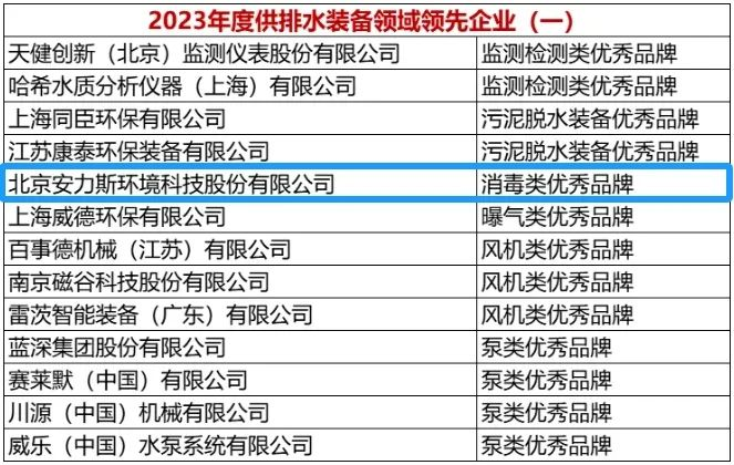 bk-水業論壇-圖3.png