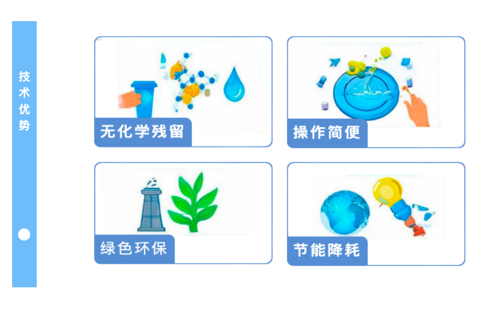 js-紫外脫氯-圖4.png